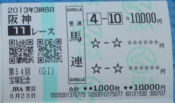 「 Ｆ遠征１１ 」→阪神…１日目品川～阪神競馬場～大阪