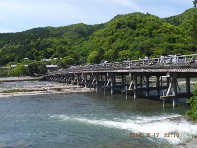 日帰り京都、４人旅