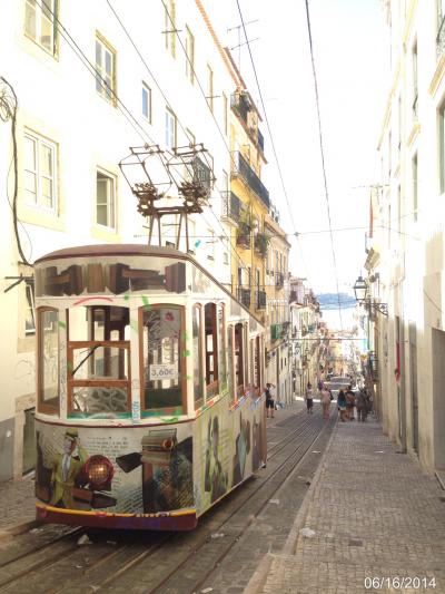 FIFA EorldCup Brasil 2014(4) ブラジルからの帰り道