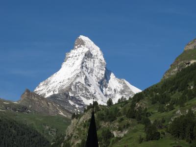 2014　スイス・イタリアの旅～