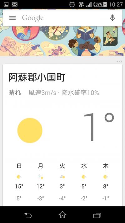 見晴らしは、最高