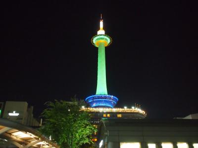 2015 京都旅行記