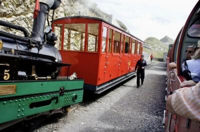 2012. 息子とスイス ロートホルン鉄道