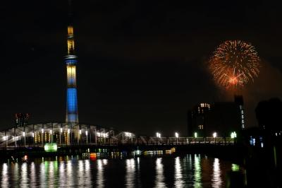 2015年07月 隅田川花火大会と浅草寺