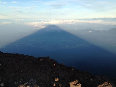 富士宮～富士山頂