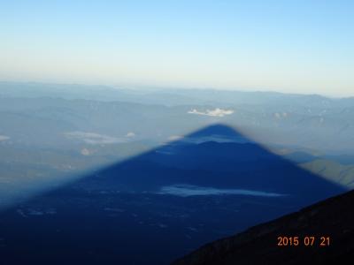富士山登頂（1泊2日）