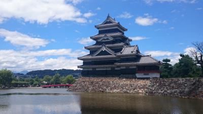 〈Jリーグ アウェイの旅〉松本