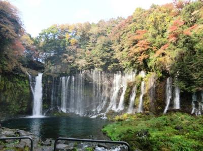 田貫湖＆白糸の滝