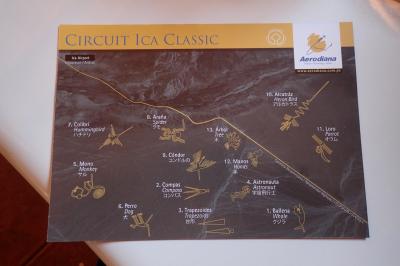 憧れの天空都市へ～　ナスカの地上絵＆リマラルコ博物館編