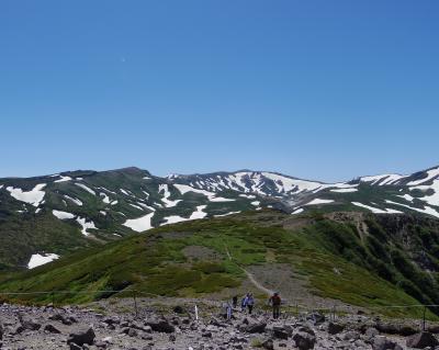 黒岳登山