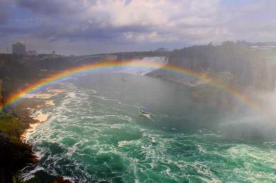 Niagara Falls (Canada)