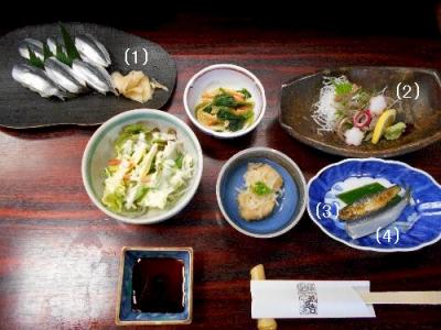 岡山～倉敷一人旅－２