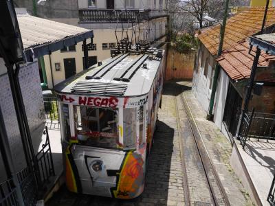 ポルトガル、スペインついでにイスタンブール　6日目　リスボンのケーブルカー巡り