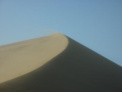 シルクロード 高速鉄道にも乗って ラクダにも乗った旅 PART6