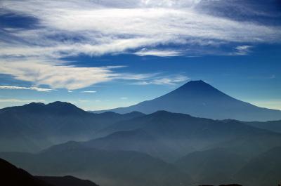 身延の山奥と河口湖