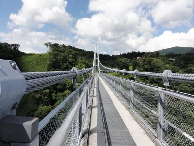 大分県の旅