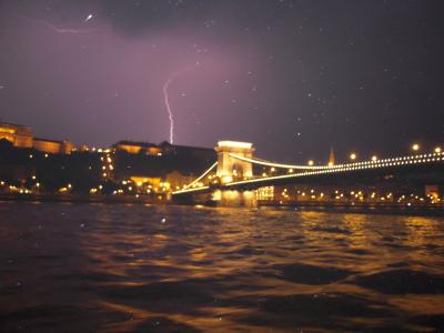 中央ヨーロッパ紀行　　ハンガリー～チェコ８日間　　１，２，３日目