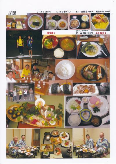 日本一周・歩き旅　食事４６８食　食べて食べても痩せて行く