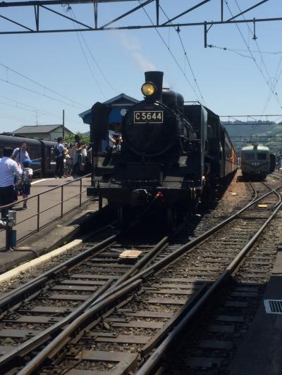 大井川鉄道