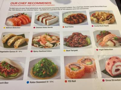 驚異の回転寿司