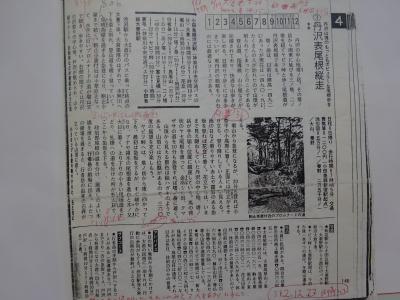 1987年(昭和62年)12月神奈川の丹沢表尾根縦走登山(塔ノ岳(1490m) 二ノ塔 三ノ塔 ﾔﾋﾞﾂ峠)