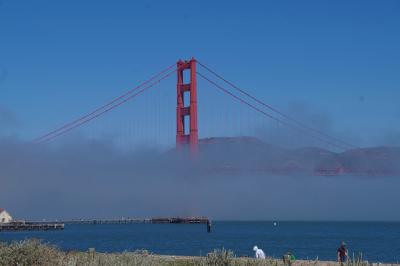 サンフランシスコ　２日目は自転車でゴールデンゲートブリッジへ