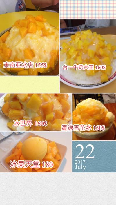 芒果(＾◇＾)マンゴー(＾◇＾)Ｍａｎｇｏ食べ過ぎの旅（4日目）