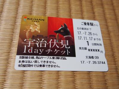 虹の苔寺・明光院と京都タワー　宇治伏見１dayチケットを利用してお得に日帰り京都　