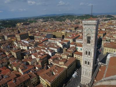 イタリア　5都市周遊一人旅　　４．フィレンツェ