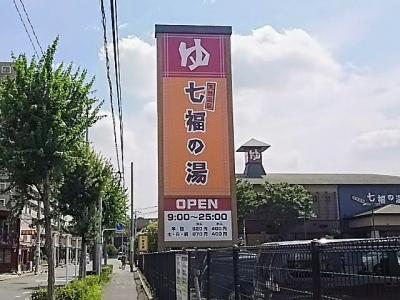 「七福の湯　戸田店」往復ウォーキング