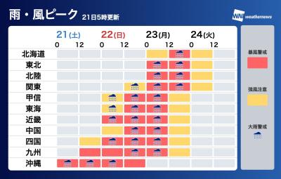 台風の沖縄2017①