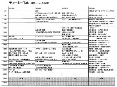 チョーミーTabi in台北！！（２日目）