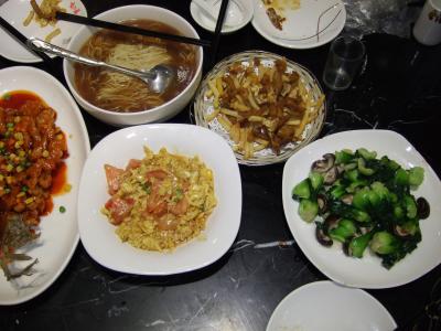２０１８年１月，上海周辺５日間その２，中国の食事