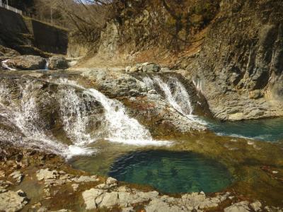 四万温泉２・・温泉でのんびり～四万の甌穴と四万湖