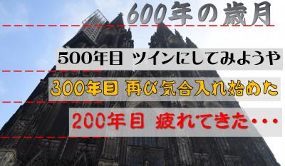 冬のドイツへ独り旅するのはドイツだい？その４　(ケルン&周辺観光 2日目まったり編)