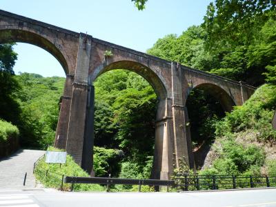 草津・鬼怒川名湯めぐりと世界遺産日光東照宮３日間