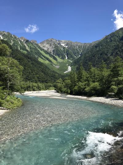 泡の湯旅館２泊３日滞在【１】上高地、帝国ホテル、等