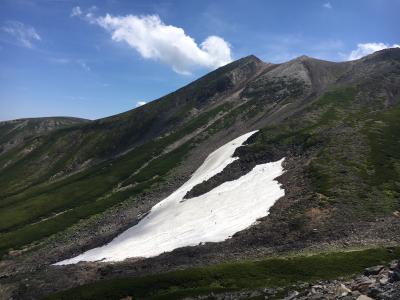 乗鞍　剣ヶ峰登山　日帰りバスツアーで　