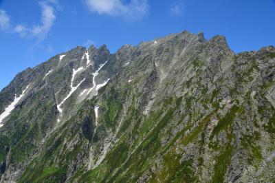 遥かなる穂高岳･･･　上高地から紀美子平で無念の撤退(重太郎新道往復)