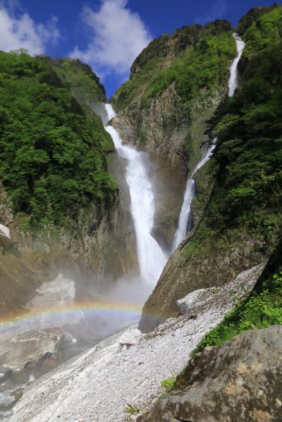 愛車で行く日本一周の旅 17