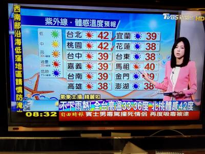 墾丁2018夏⑥(通信手段、交通系カード)