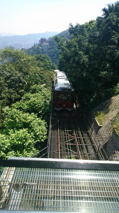 パワーチャージに香港に2日目続き