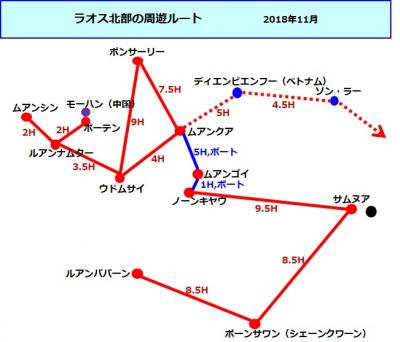 ラオス北部の交通情報　　2018年11月現在