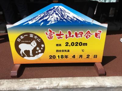 富士山周辺と甲府の旅