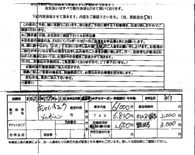 2004年 メルボルン １/3:失恋で国外逃亡