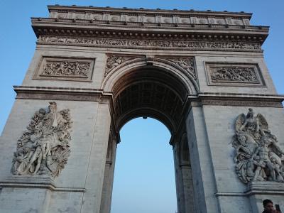 初めてのヨーロッパ、初めてのパリ旅行⑦（３日目凱旋門、シャンゼリゼ通り）