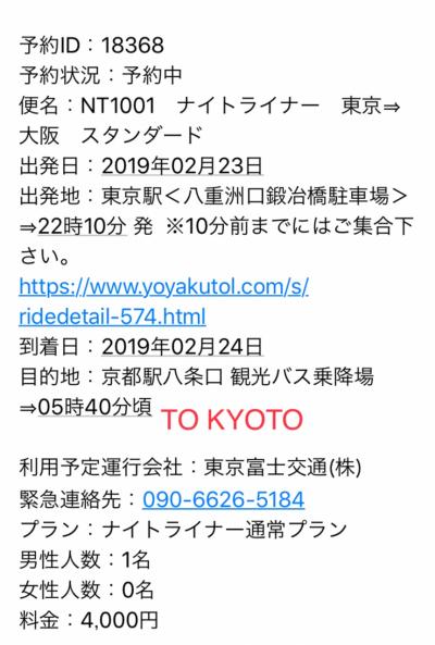 KYOTO/ゼロ泊３日（前編）