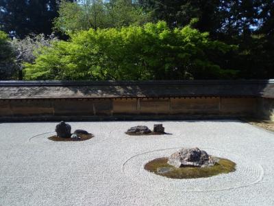 0泊3日の関西満喫旅行