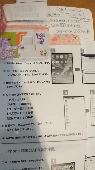 旅の準備にＳＩＭカード SIM2Fly