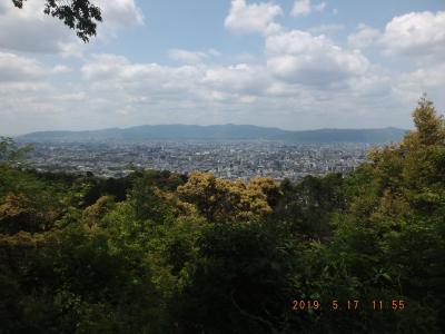 京都東山トレイル　藤森から知恩寺